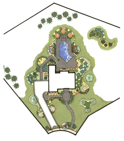 Full home landscaping design